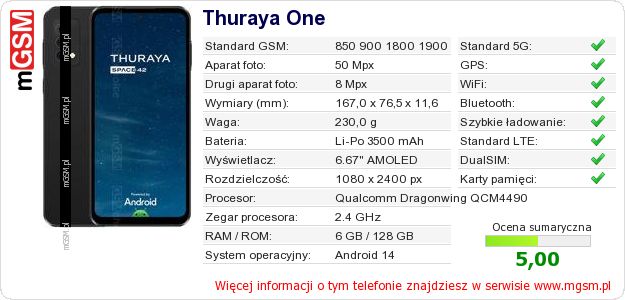 Dane telefonu Thuraya One Dane telefonu Thuraya One