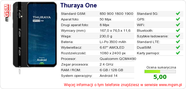 Dane telefonu Thuraya One Dane telefonu Thuraya One