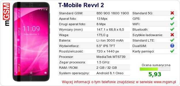 Dane telefonu T-Mobile Revvl 2
