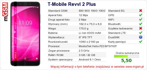 Dane telefonu T-Mobile Revvl 2 Plus Dane telefonu T-Mobile Revvl 2 Plus