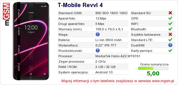Dane telefonu T-Mobile Revvl 4