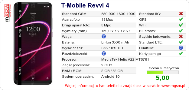 Dane telefonu T-Mobile Revvl 4