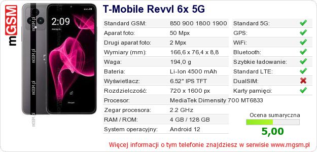 Dane telefonu T-Mobile Revvl 6x 5G Dane telefonu T-Mobile Revvl 6x 5G