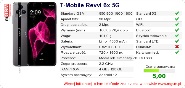 Dane telefonu T-Mobile Revvl 6x 5G Dane telefonu T-Mobile Revvl 6x 5G