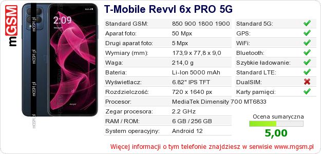 Dane telefonu T-Mobile Revvl 6x PRO 5G Dane telefonu T-Mobile Revvl 6x PRO 5G