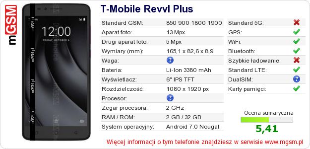 Dane telefonu T-Mobile Revvl Plus Dane telefonu T-Mobile Revvl Plus