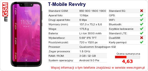 Dane telefonu T-Mobile Revvlry