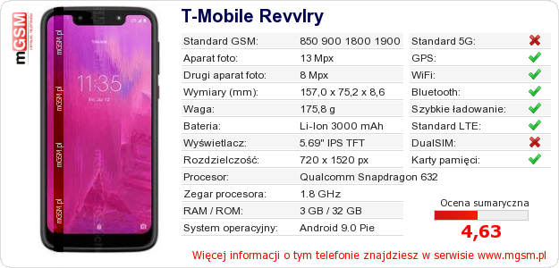 Dane telefonu T-Mobile Revvlry