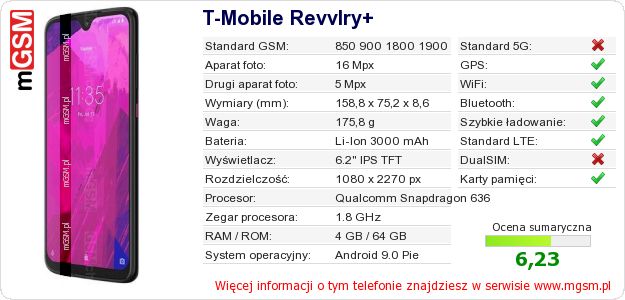 Dane telefonu T-Mobile Revvlry+