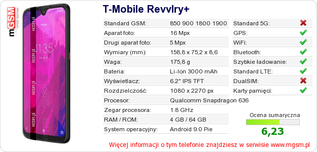 Dane telefonu T-Mobile Revvlry+