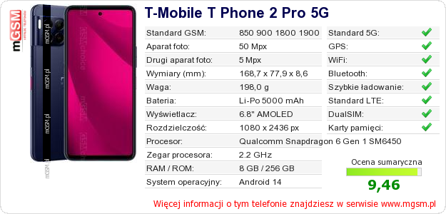 Dane telefonu T-Mobile T Phone 2 Pro 5G