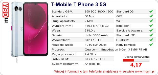 Dane telefonu T-Mobile T Phone 3 5G