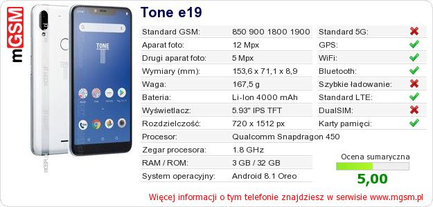 Dane telefonu Tone e19