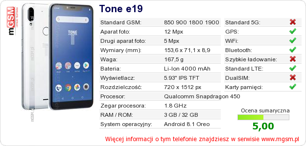 Dane telefonu Tone e19