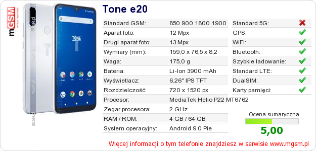 Dane telefonu Tone e20