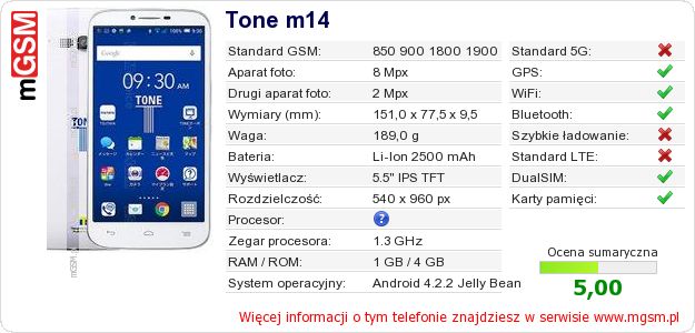 Dane telefonu Tone m14 Dane telefonu Tone m14