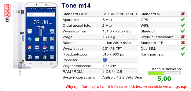 Dane telefonu Tone m14