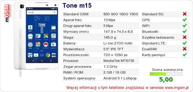 Dane telefonu Tone m15