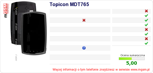Dane telefonu Topicon MDT765