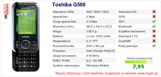 Dane telefonu Toshiba G500 Dane telefonu Toshiba G500