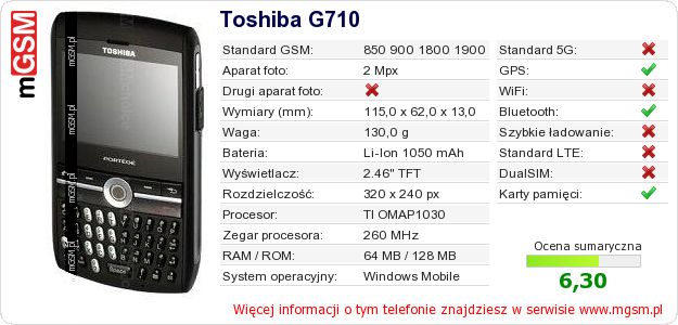Dane telefonu Toshiba G710
