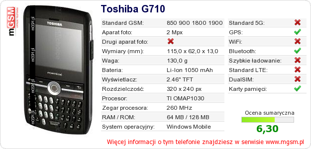 Dane telefonu Toshiba G710