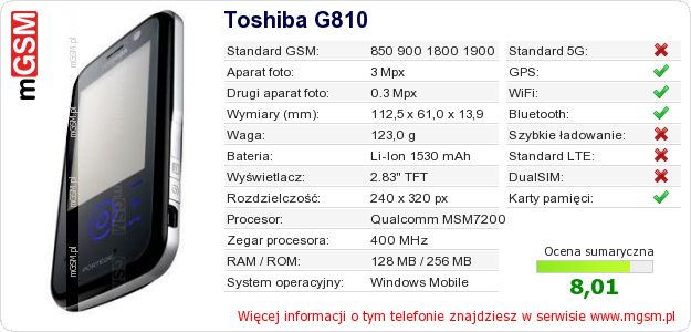 Dane telefonu Toshiba G810