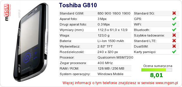 Dane telefonu Toshiba G810 Dane telefonu Toshiba G810