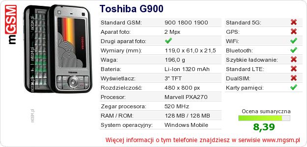 Dane telefonu Toshiba G900 Dane telefonu Toshiba G900