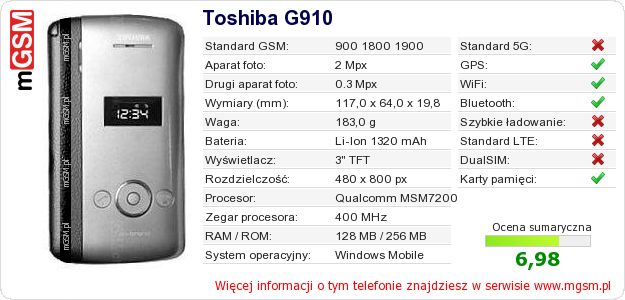 Dane telefonu Toshiba G910