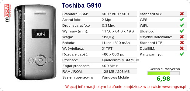 Dane telefonu Toshiba G910 Dane telefonu Toshiba G910