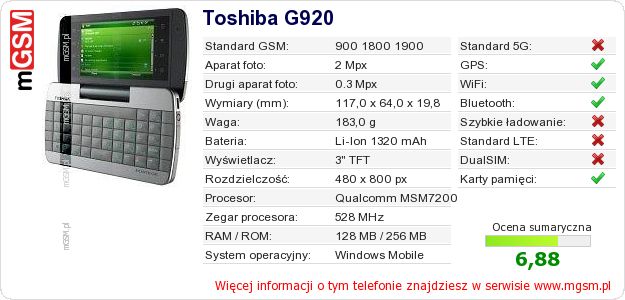 Dane telefonu Toshiba G920