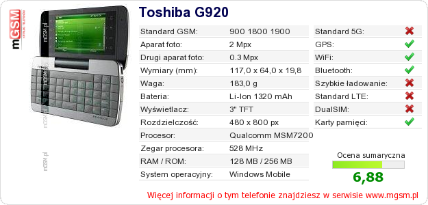 Dane telefonu Toshiba G920