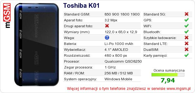 Dane telefonu Toshiba K01 Dane telefonu Toshiba K01