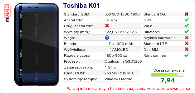 Dane telefonu Toshiba K01