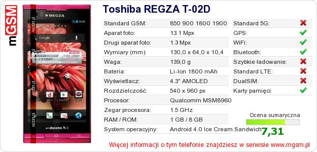 Dane telefonu Toshiba REGZA T-02D Dane telefonu Toshiba REGZA T-02D