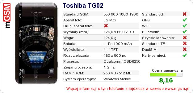 Dane telefonu Toshiba TG02 Dane telefonu Toshiba TG02