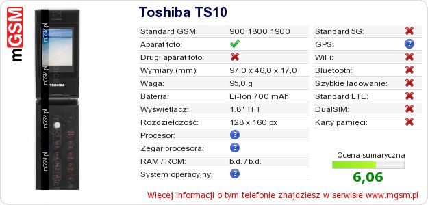 Dane telefonu Toshiba TS10 Dane telefonu Toshiba TS10