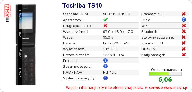 Dane telefonu Toshiba TS10 Dane telefonu Toshiba TS10
