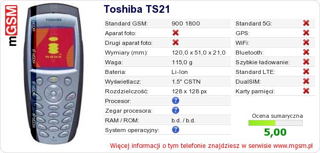 Dane telefonu Toshiba TS21 Dane telefonu Toshiba TS21