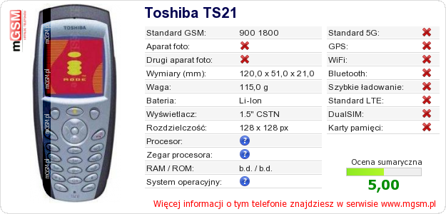 Dane telefonu Toshiba TS21 Dane telefonu Toshiba TS21