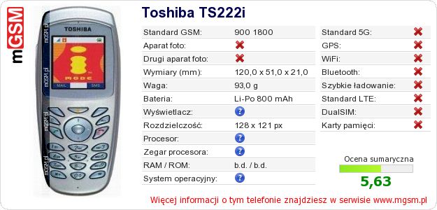 Dane telefonu Toshiba TS222i Dane telefonu Toshiba TS222i