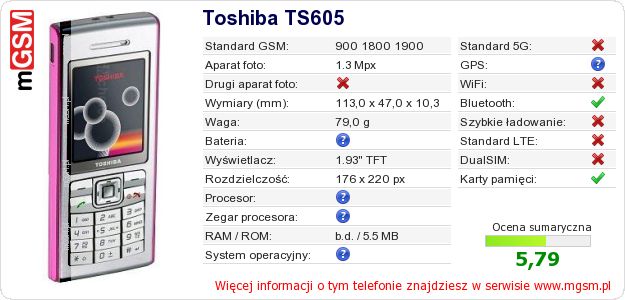 Dane telefonu Toshiba TS605 Dane telefonu Toshiba TS605