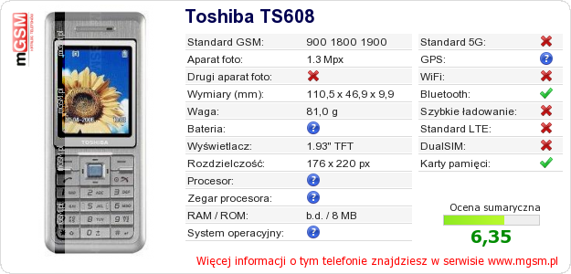 Dane telefonu Toshiba TS608 Dane telefonu Toshiba TS608