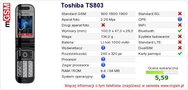 Dane telefonu Toshiba TS803 Dane telefonu Toshiba TS803