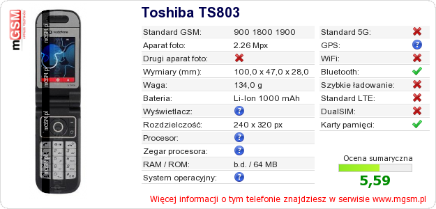 Dane telefonu Toshiba TS803