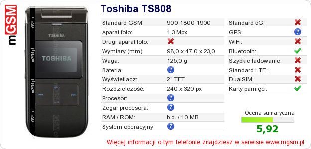 Dane telefonu Toshiba TS808 Dane telefonu Toshiba TS808