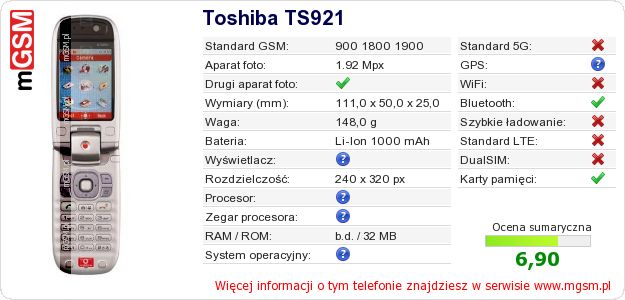 Dane telefonu Toshiba TS921