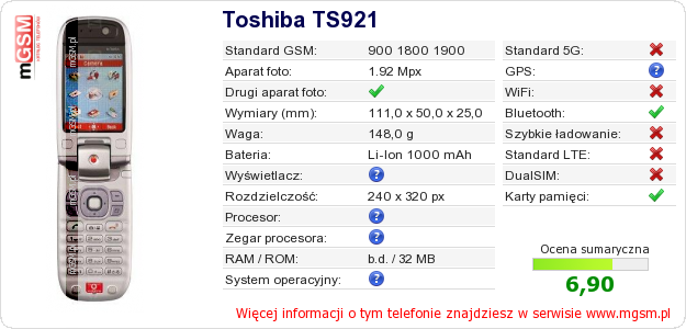 Dane telefonu Toshiba TS921