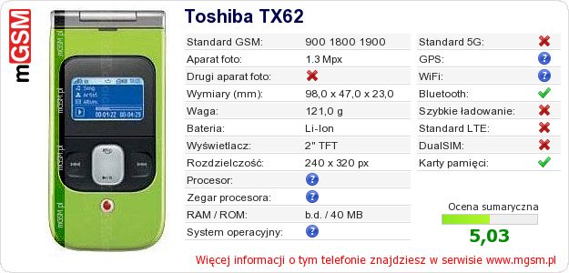 Dane telefonu Toshiba TX62